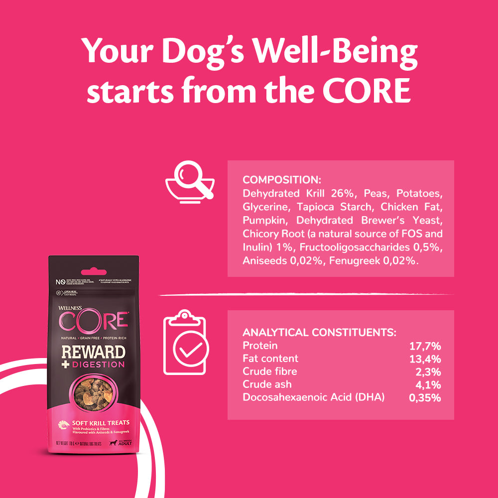 Wellness CORE reward+ digestion soft krill treats 170gr