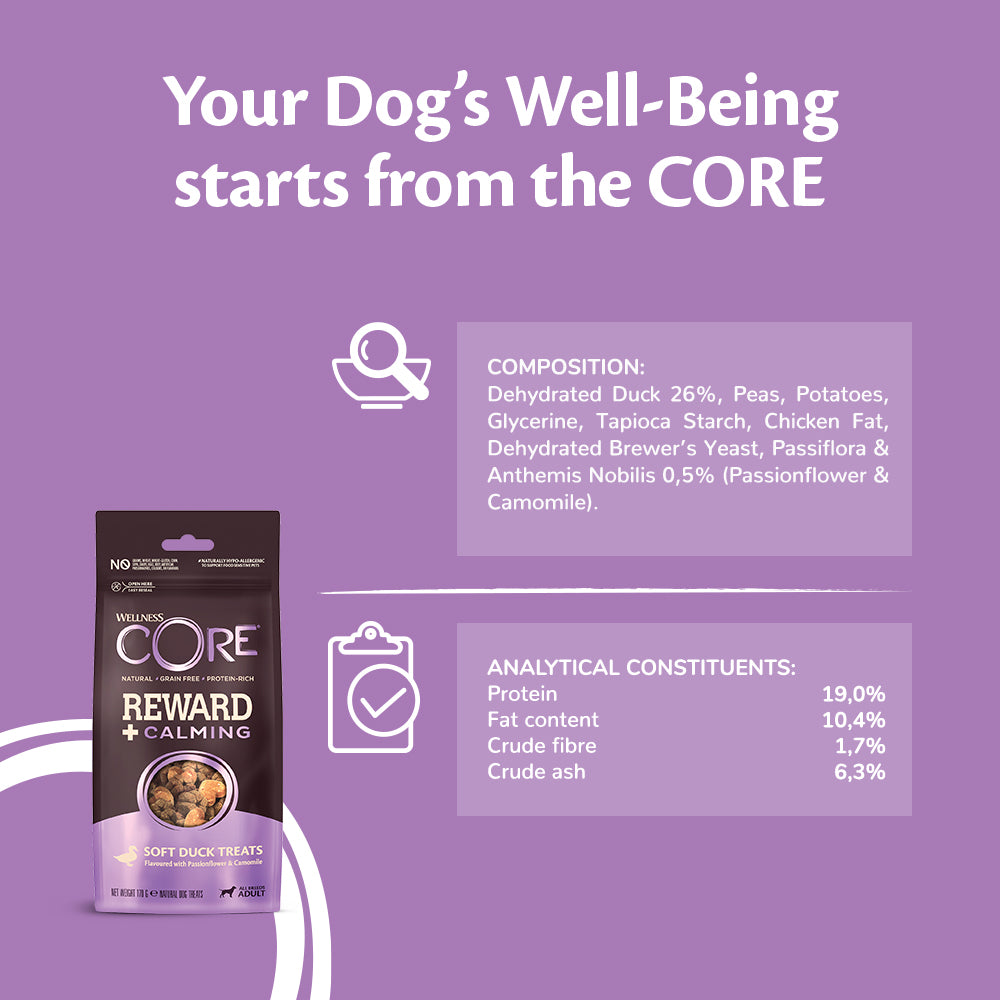 Wellness CORE reward+ calming soft duck treats 170gr