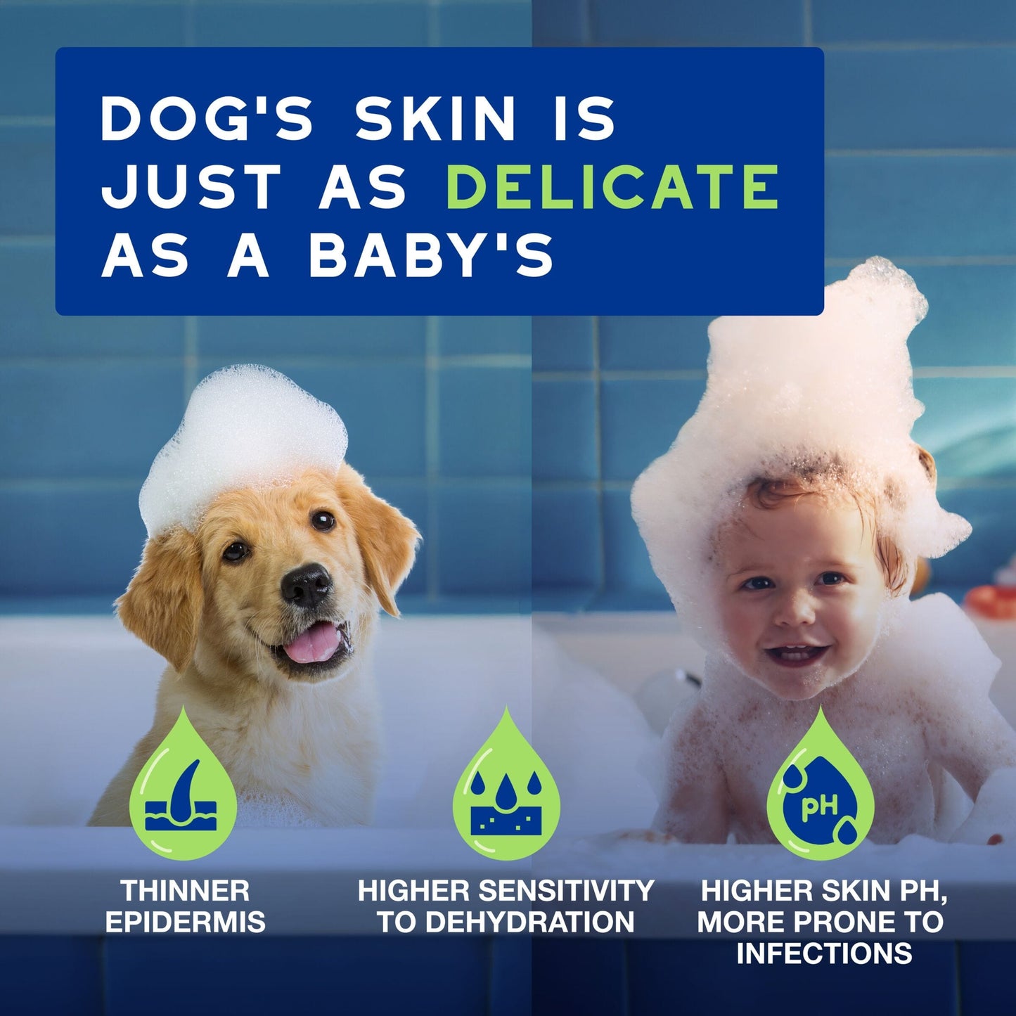 DOUXO SPA shampoo puppy 250ml
